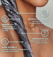 Кондиціонер проти розпушування волосся